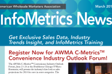 Info Metrics Newsletter by Robert Gatty